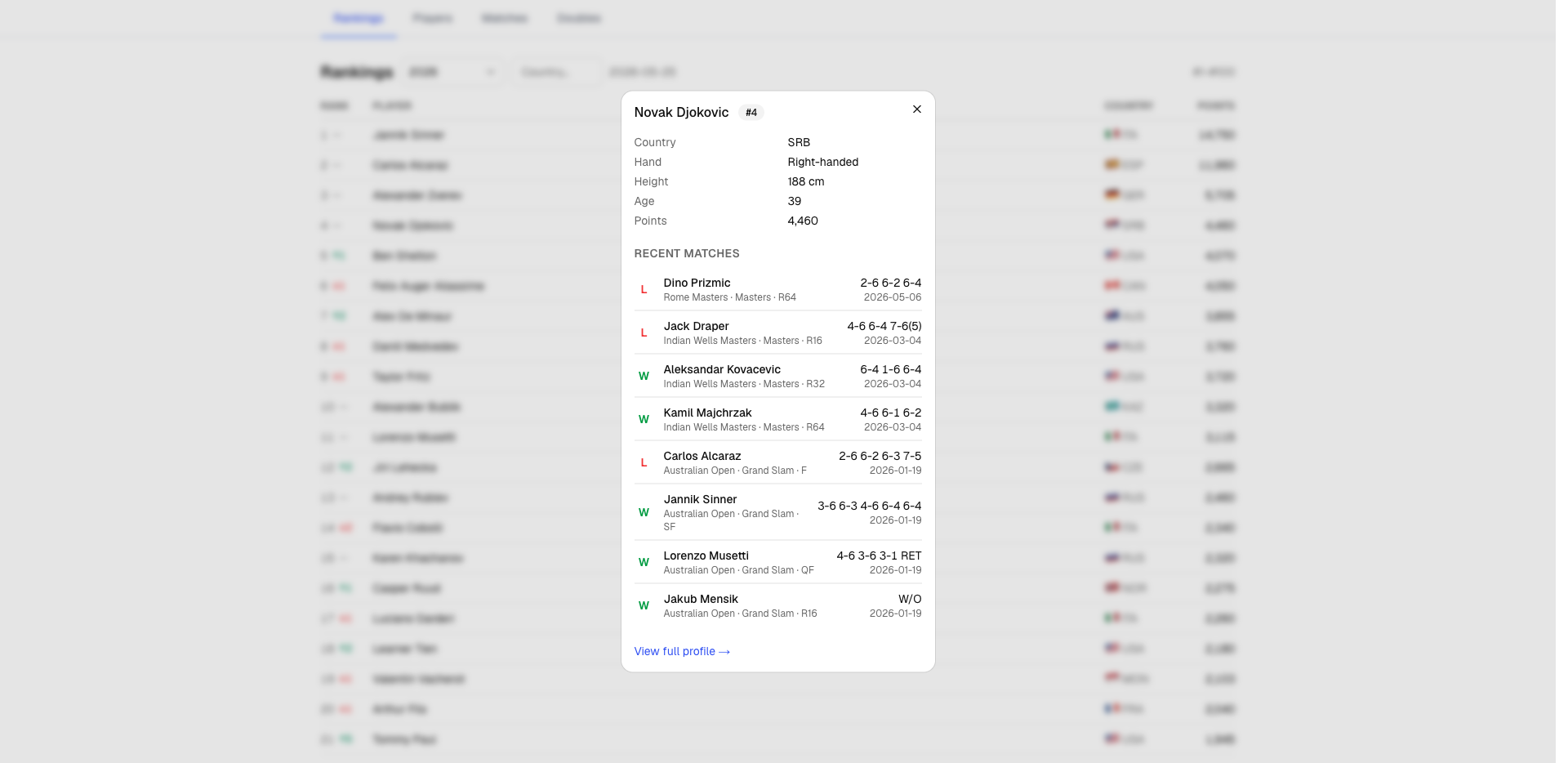 Player preview modal