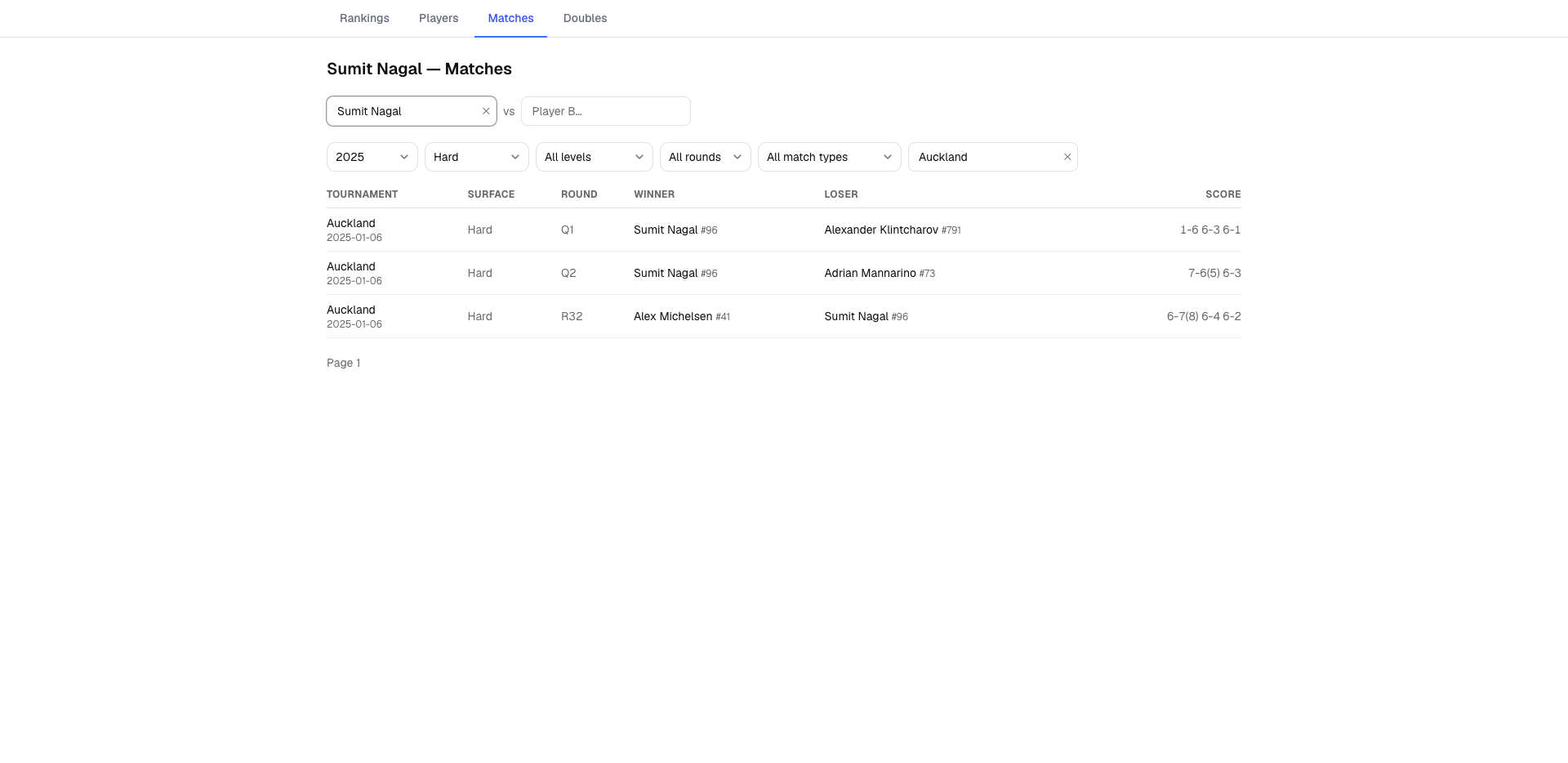 Matches tab search operation
